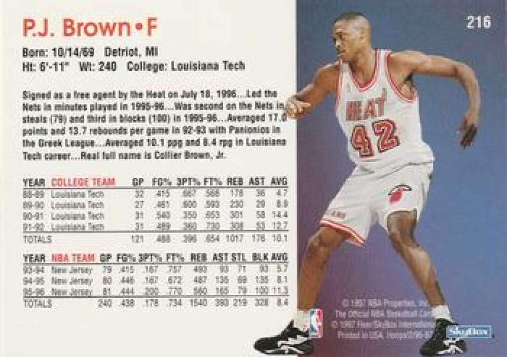 Amazon.com: 1996-97 NBA Hoops Series 2#216 P.J. Brown Miami Heat